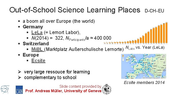 Out-of-School Science Learning Places D-CH-EU § a boom all over Europe (the world) §