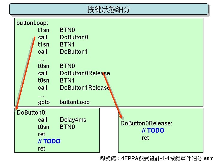 按鍵狀態細分 button. Loop: t 1 sn call … t 0 sn call … goto