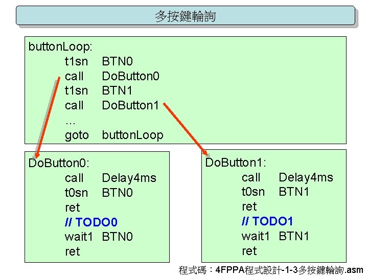 多按鍵輪詢 button. Loop: t 1 sn call … goto BTN 0 Do. Button 0