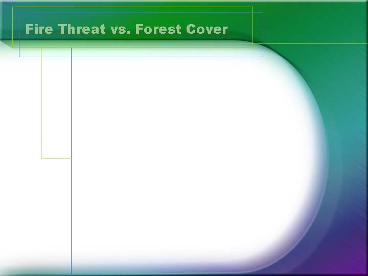 Fire Threat vs. Forest Cover 