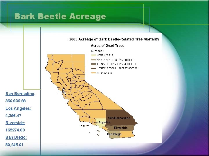 Bark Beetle Acreage San Bernadino: 360, 936. 98 Los Angeles: 4, 356. 47 Riverside: