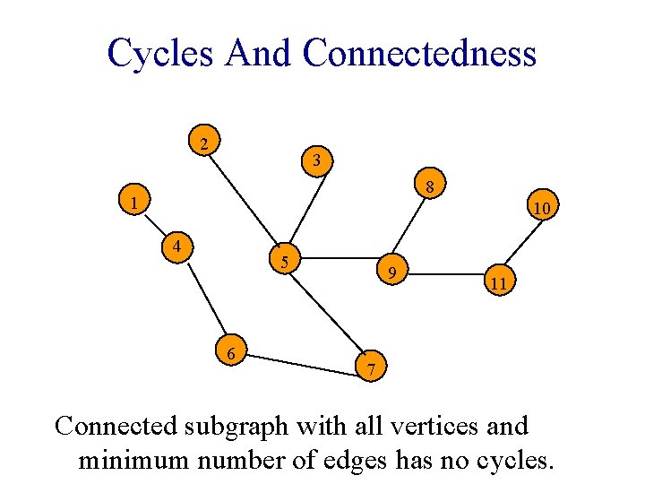 Cycles And Connectedness 2 3 8 1 10 4 5 6 9 11 7
