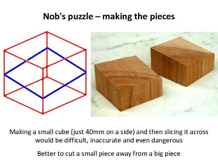 Nob's puzzle – making the pieces Making a small cube (just 40 mm on