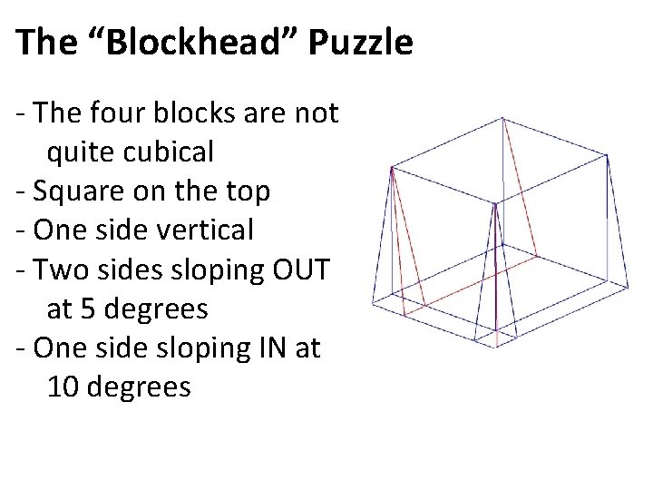 The “Blockhead” Puzzle - The four blocks are not quite cubical - Square on