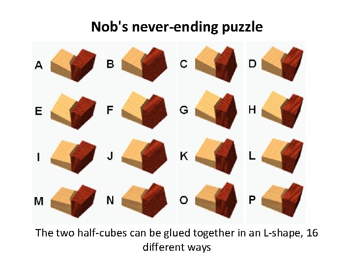 Nob's never-ending puzzle The two half-cubes can be glued together in an L-shape, 16