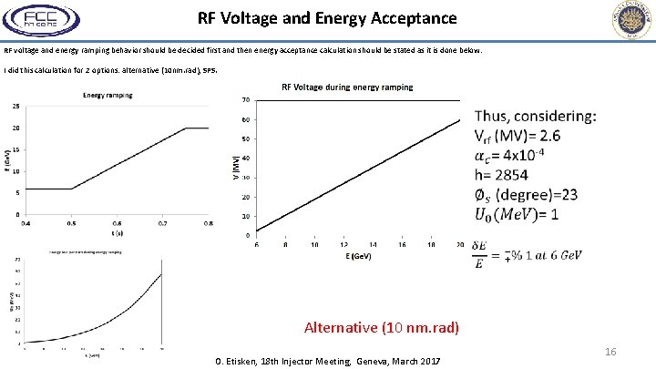 RF Voltage and Energy Acceptance RF voltage and energy ramping behavior should be decided