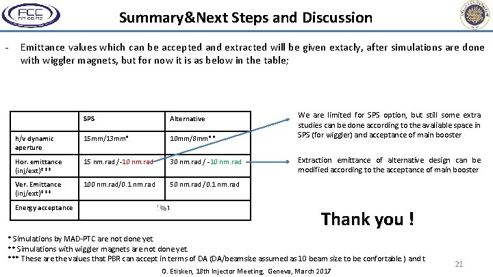Summary&Next Steps and Discussion - Emittance values which can be accepted and extracted will