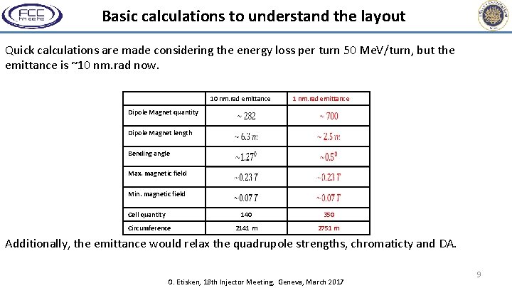 Basic calculations to understand the layout Quick calculations are made considering the energy loss