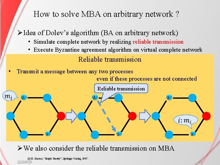 How to solve MBA on arbitrary network ? ØIdea of Dolev’s algorithm (BA on