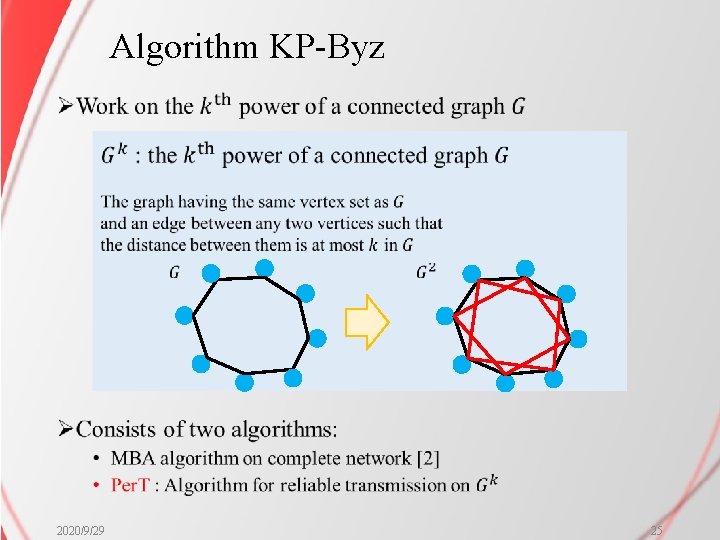 Algorithm KP-Byz Ø 2020/9/29 25 