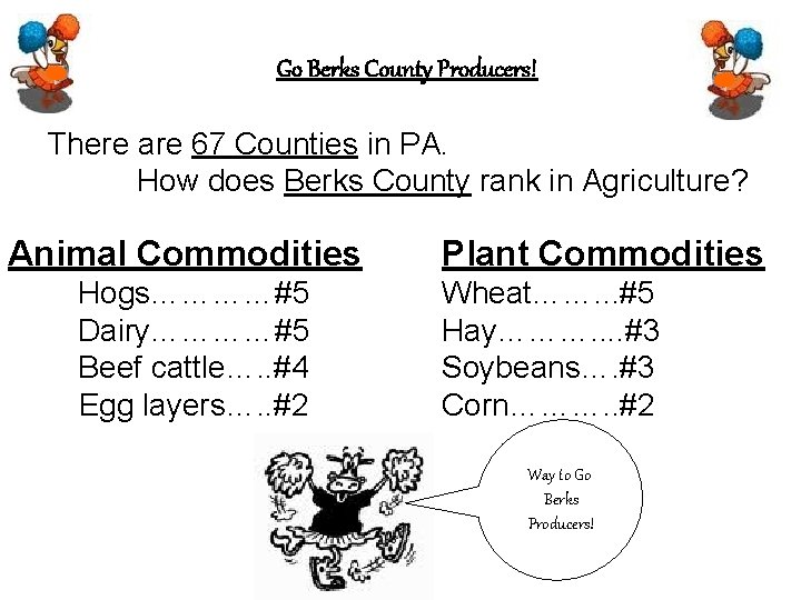 Go Berks County Producers! There are 67 Counties in PA. How does Berks County