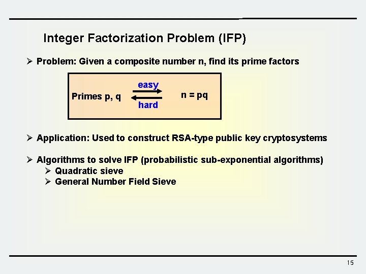 Integer Factorization Problem (IFP) Ø Problem: Given a composite number n, find its prime