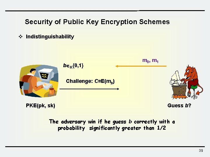 Security of Public Key Encryption Schemes v Indistinguishability b R{0, 1} m 0 ,