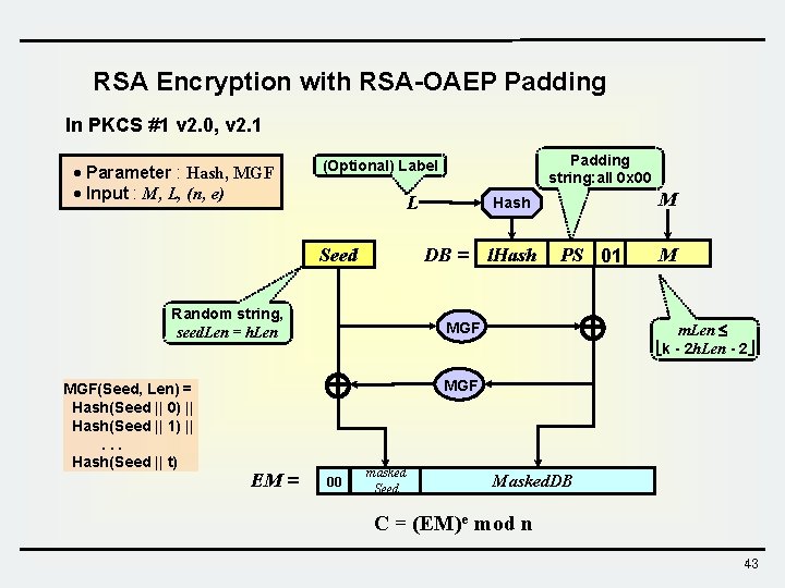 RSA Encryption with RSA-OAEP Padding In PKCS #1 v 2. 0, v 2. 1