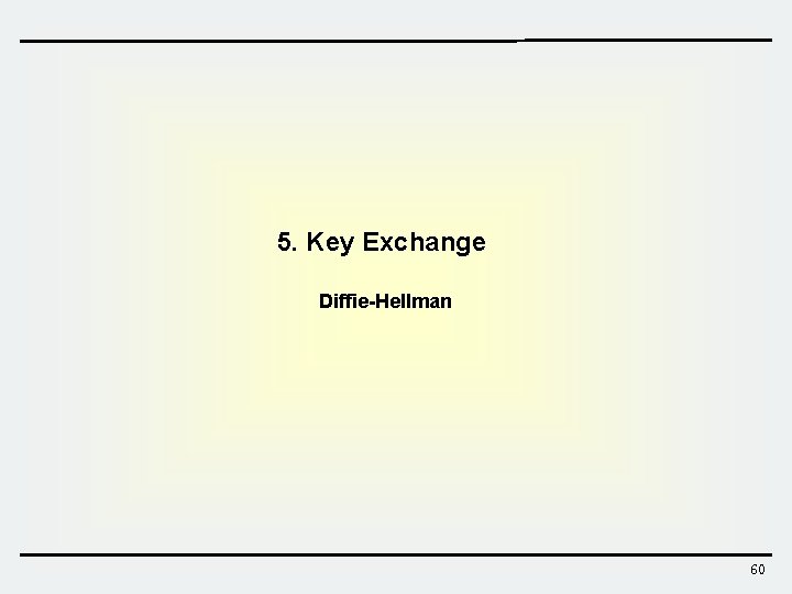 5. Key Exchange Diffie-Hellman 60 
