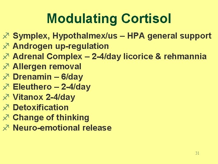 Modulating Cortisol f Symplex, Hypothalmex/us – HPA general support f Androgen up-regulation f Adrenal