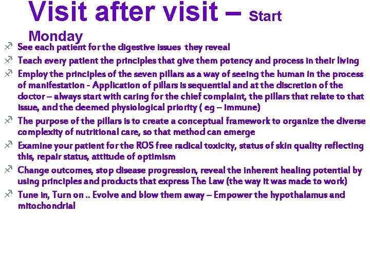 Visit after visit – Start Monday f See each patient for the digestive issues