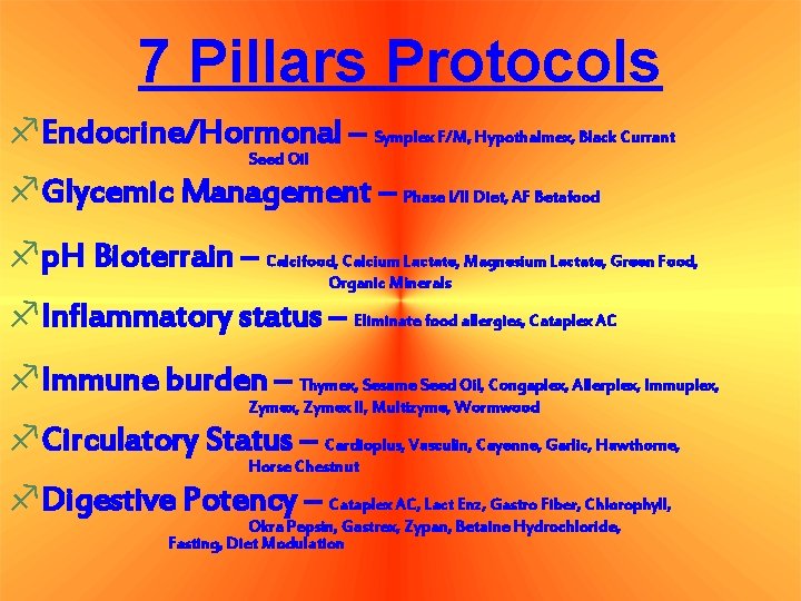 7 Pillars Protocols f. Endocrine/Hormonal – Symplex F/M, Hypothalmex, Black Currant Seed Oil f.