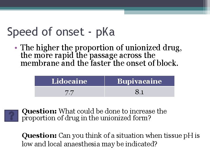 Speed of onset - p. Ka • The higher the proportion of unionized drug,