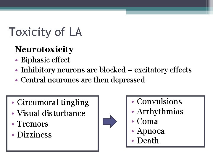 Toxicity of LA Neurotoxicity • Biphasic effect • Inhibitory neurons are blocked – excitatory