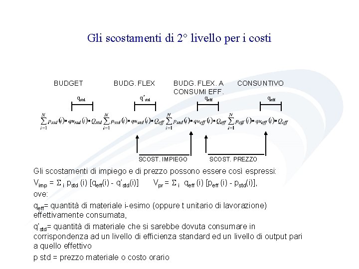 Gli scostamenti di 2° livello per i costi BUDGET qstd BUDG. FLEX q’std BUDG.