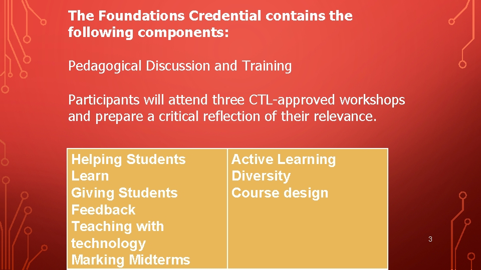 The Foundations Credential contains the following components: Pedagogical Discussion and Training Participants will attend