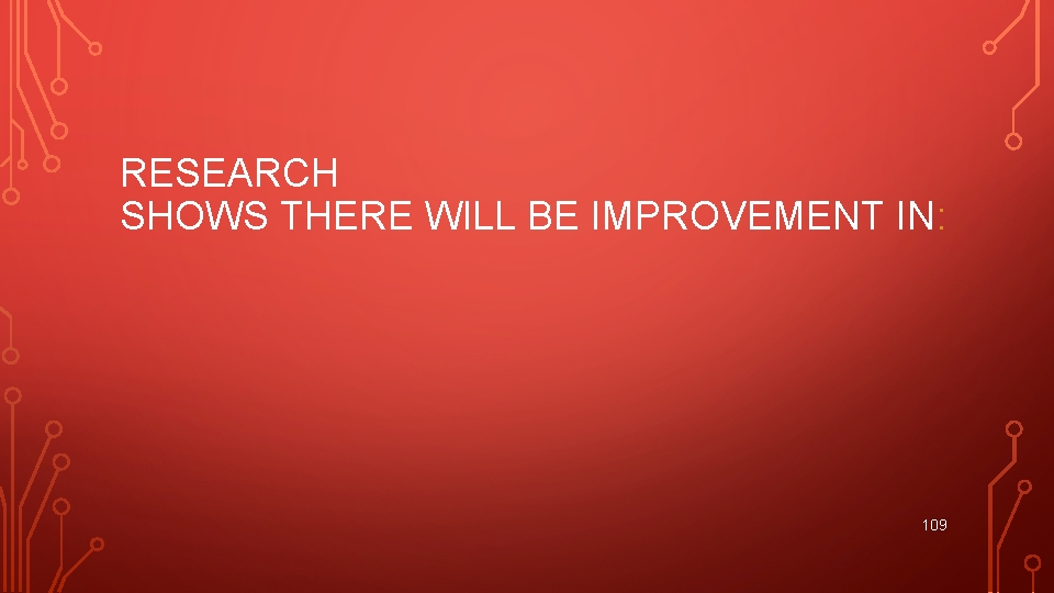 RESEARCH SHOWS THERE WILL BE IMPROVEMENT IN: 109 