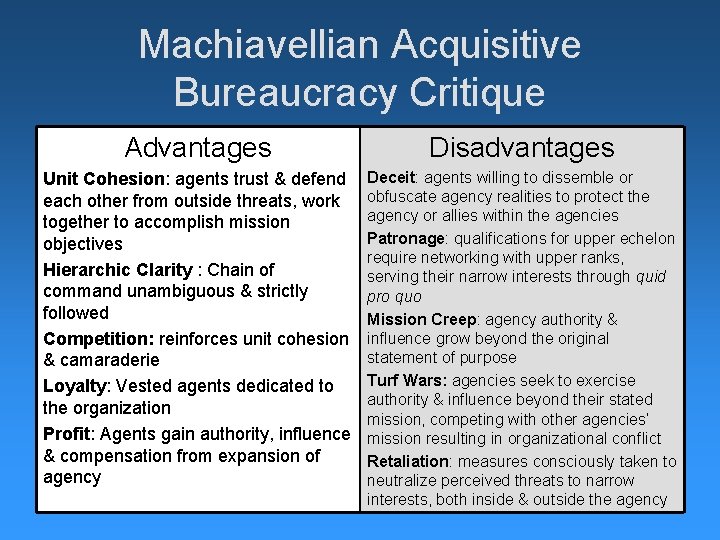 Machiavellian Acquisitive Bureaucracy Critique Advantages Disadvantages Unit Cohesion: agents trust & defend each other