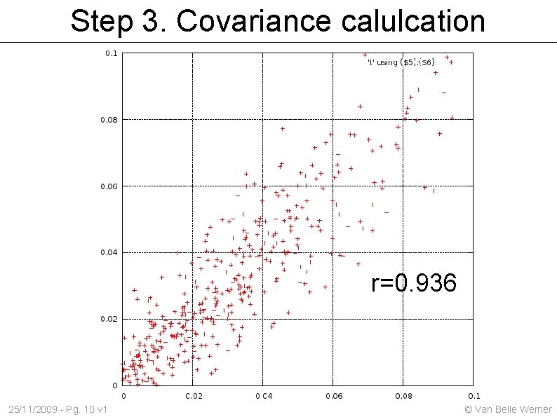 Step 3. Covariance calulcation r=0. 936 25/11/2009 - Pg. 10 v 1 © Van