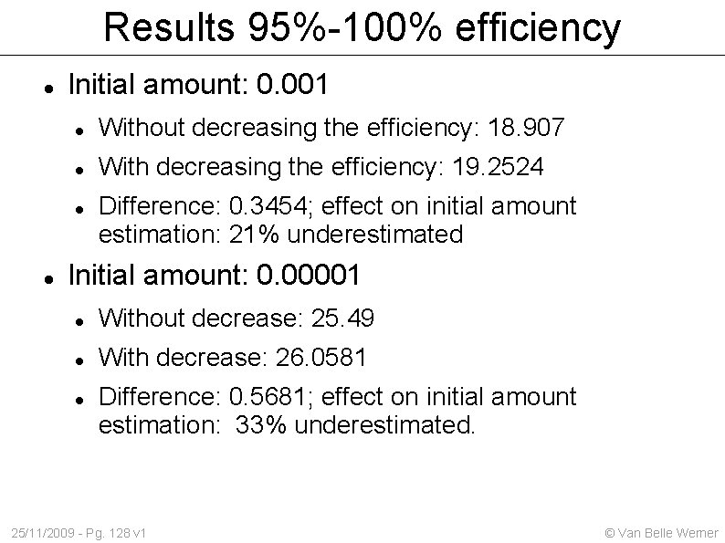 Results 95%-100% efficiency Initial amount: 0. 001 Without decreasing the efficiency: 18. 907 With