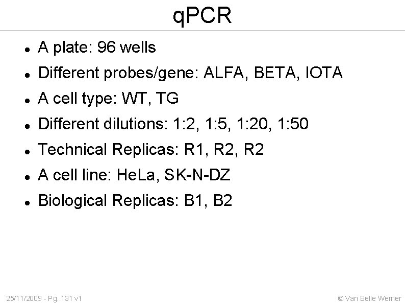 q. PCR A plate: 96 wells Different probes/gene: ALFA, BETA, IOTA A cell type: