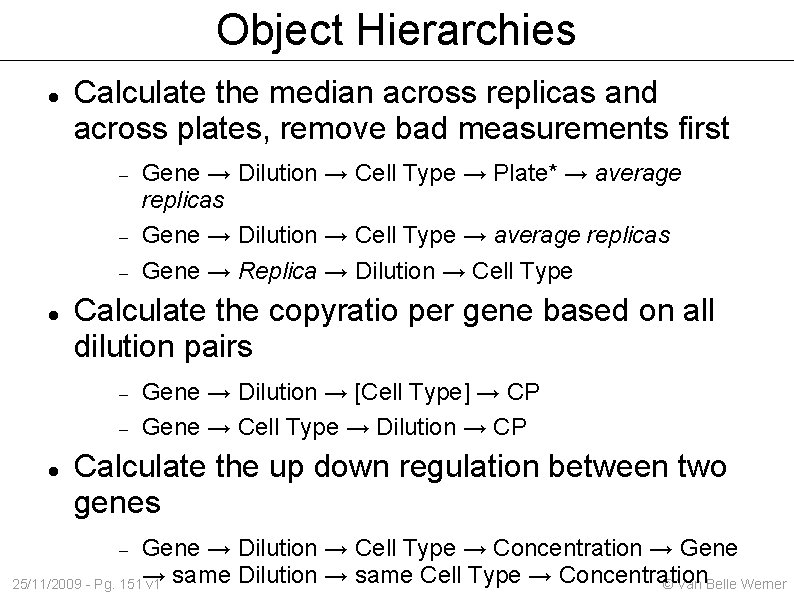 Object Hierarchies Calculate the median across replicas and across plates, remove bad measurements first