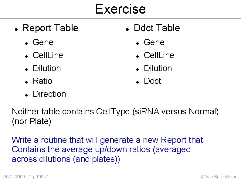 Exercise Report Table Ddct Table Gene Cell. Line Dilution Ratio Ddct Direction Neither table