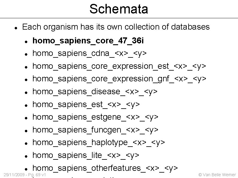 Schemata Each organism has its own collection of databases homo_sapiens_core_47_36 i homo_sapiens_cdna_<x>_<y> homo_sapiens_core_expression_est_<x>_<y> homo_sapiens_core_expression_gnf_<x>_<y>