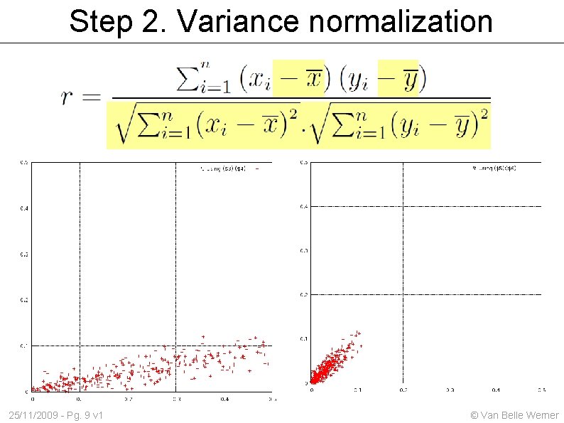 Step 2. Variance normalization 25/11/2009 - Pg. 9 v 1 © Van Belle Werner