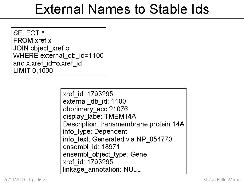 External Names to Stable Ids SELECT * FROM xref x JOIN object_xref o WHERE