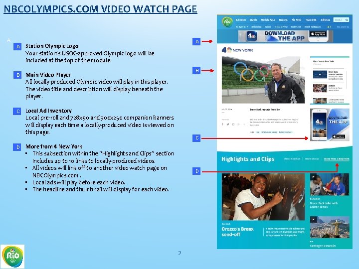 NBCOLYMPICS. COM VIDEO WATCH PAGE A A Station Olympic Logo Your station’s USOC-approved Olympic