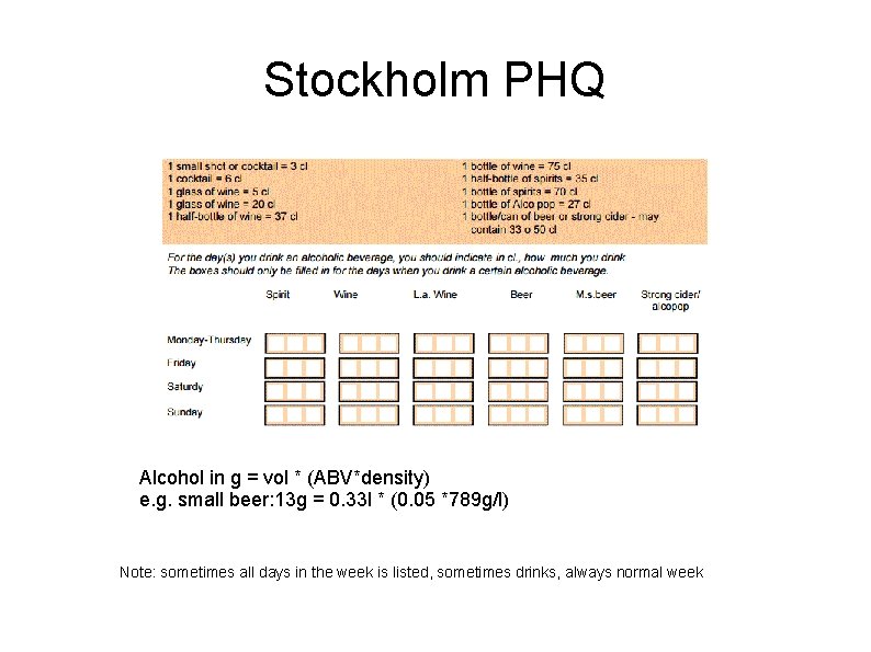 Stockholm PHQ Alcohol in g = vol * (ABV*density) e. g. small beer: 13