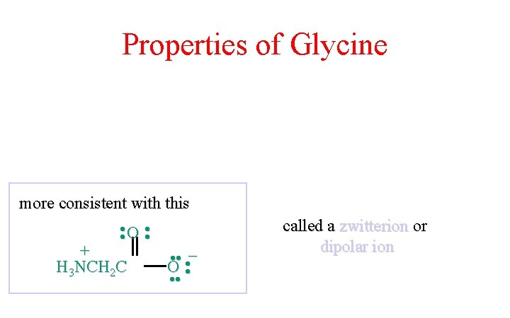 Properties of Glycine more consistent with this • • O • • + –