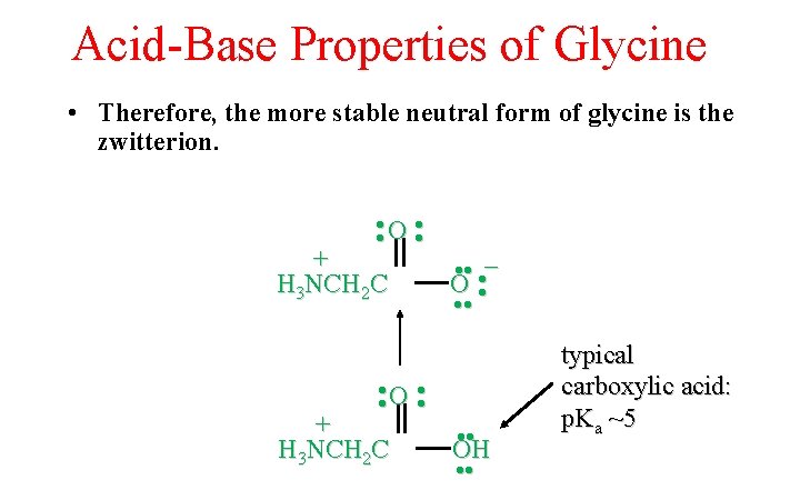 Acid-Base Properties of Glycine • Therefore, the more stable neutral form of glycine is