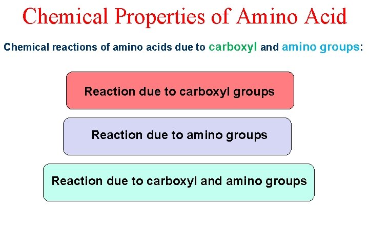 Chemical Properties of Amino Acid Chemical reactions of amino acids due to carboxyl and