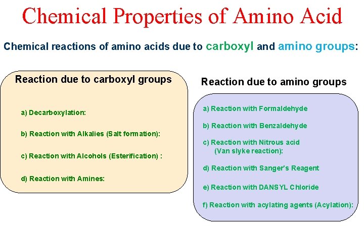Chemical Properties of Amino Acid Chemical reactions of amino acids due to carboxyl and