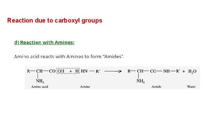 Reaction due to carboxyl groups 