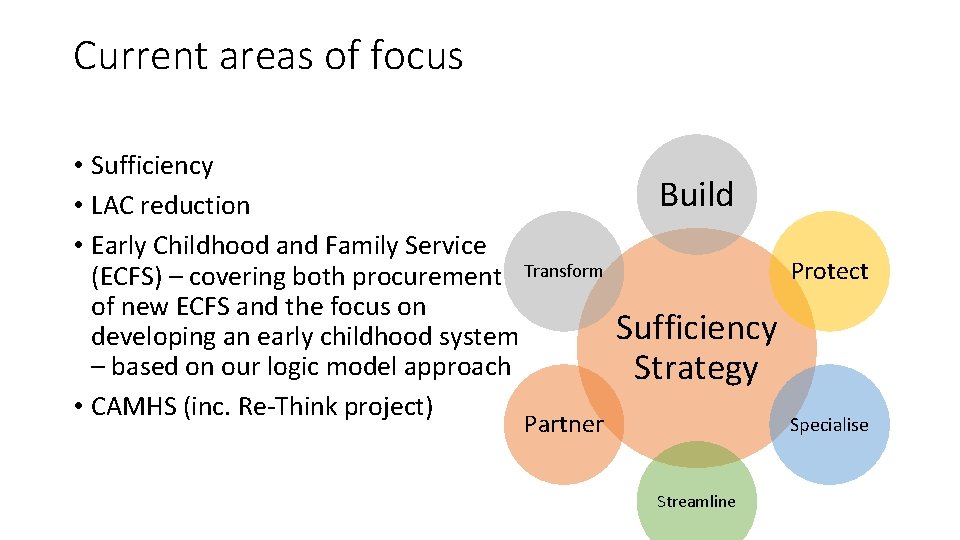 Current areas of focus • Sufficiency • LAC reduction • Early Childhood and Family