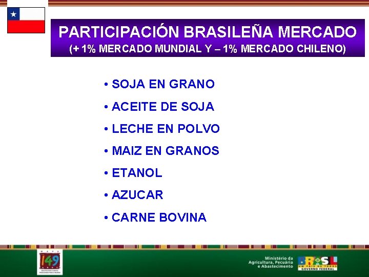 PARTICIPACIÓN BRASILEÑA MERCADO (+ 1% MERCADO MUNDIAL Y – 1% MERCADO CHILENO) • SOJA