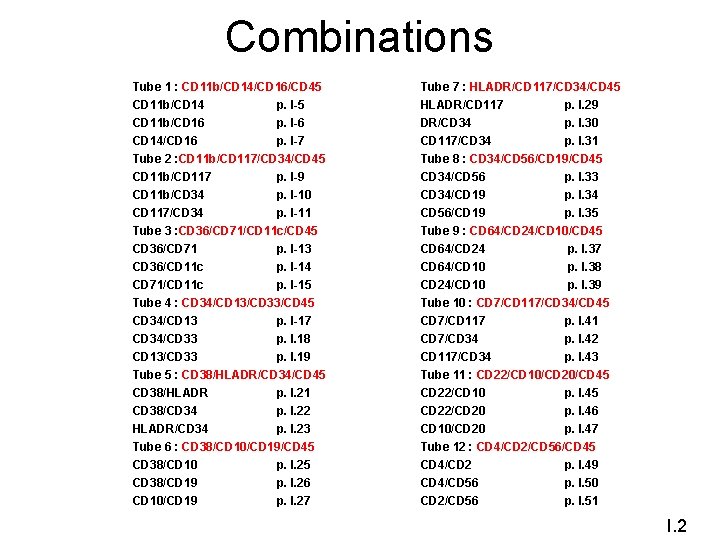 Combinations Tube 1 : CD 11 b/CD 14/CD 16/CD 45 CD 11 b/CD 14