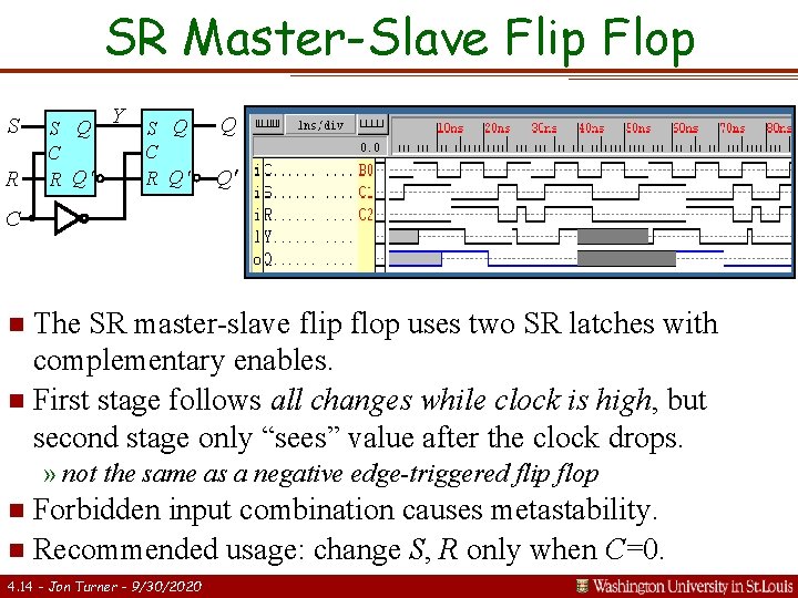 SR Master-Slave Flip Flop S R S Q C R Q Y S Q