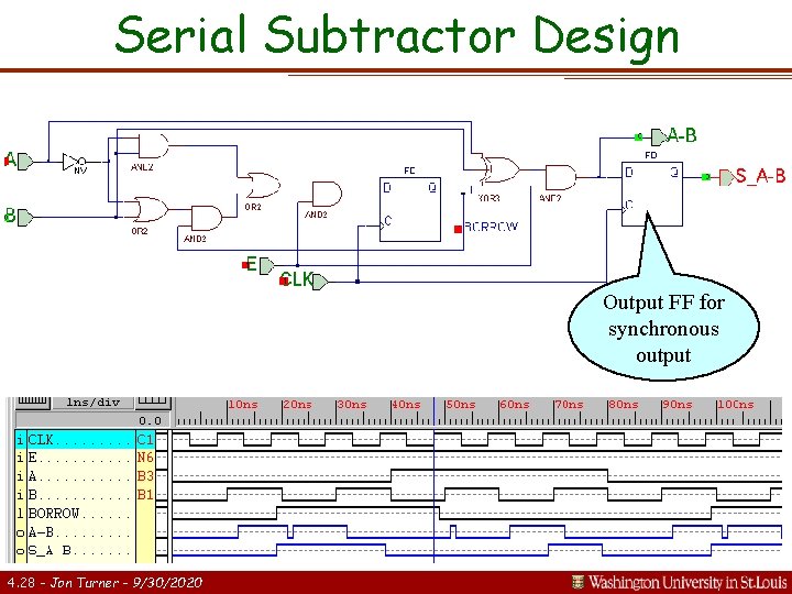 Serial Subtractor Design Output FF for synchronous output 4. 28 - Jon Turner -