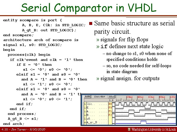 Serial Comparator in VHDL entity scompare is port ( A, B, E, Clk: in