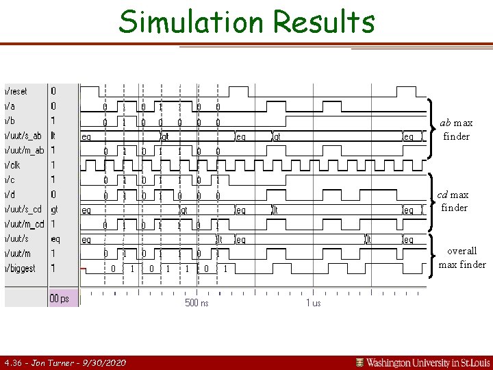 Simulation Results 0 1 1 0 0 0 1 0 1 0 1 0